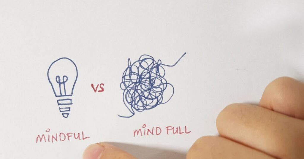 mindfulness
